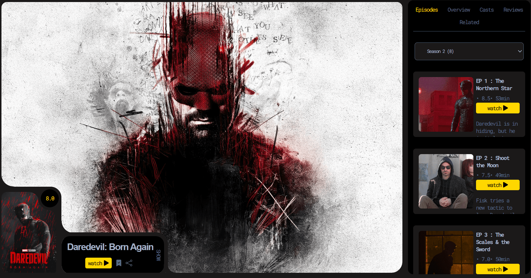 Cover image for: DARE DEVIL BORN AGAIN.